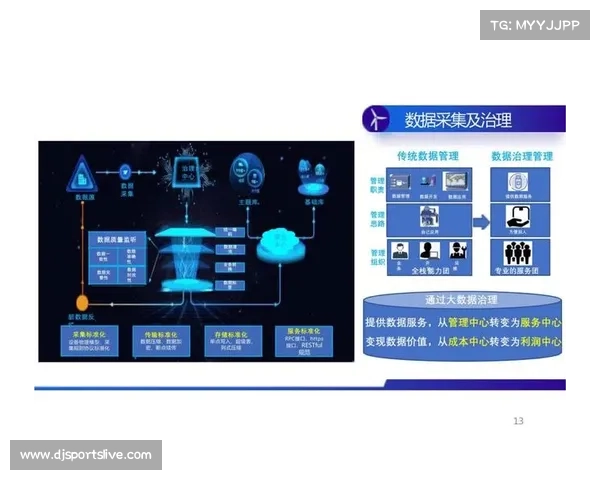 智能化推进阶段下云导播一体化应用 显著改善了单兵作战的转播效能
